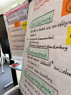 Atemzug Teamtag 2026 – Foto 036
