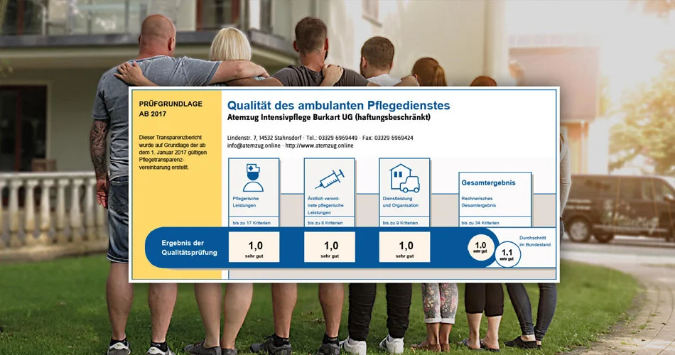 MDK Prüfung - Auch 2019 haben wir mit Bestnote bestanden